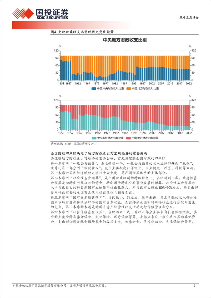 《一个观察A股关键的新指标：央地财政支出增速差-240619-国投证券-21页》 - 第5页预览图