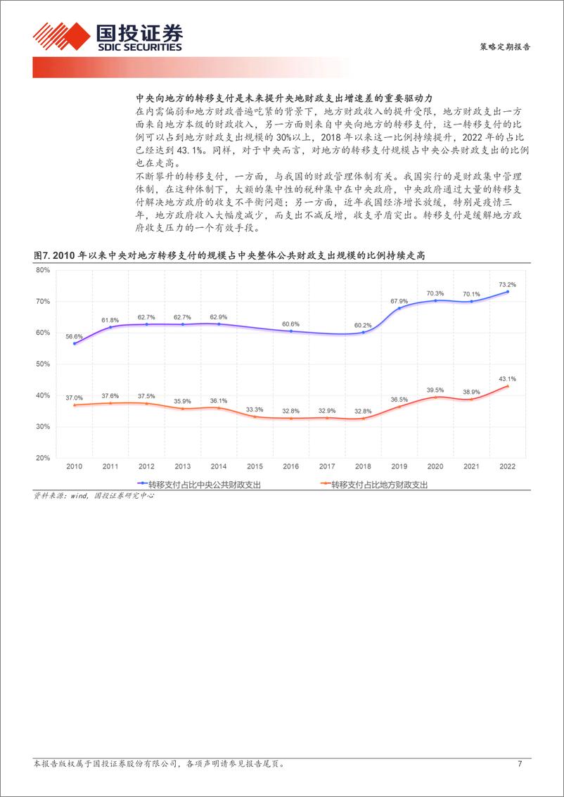 《一个观察A股关键的新指标：央地财政支出增速差-240619-国投证券-21页》 - 第7页预览图