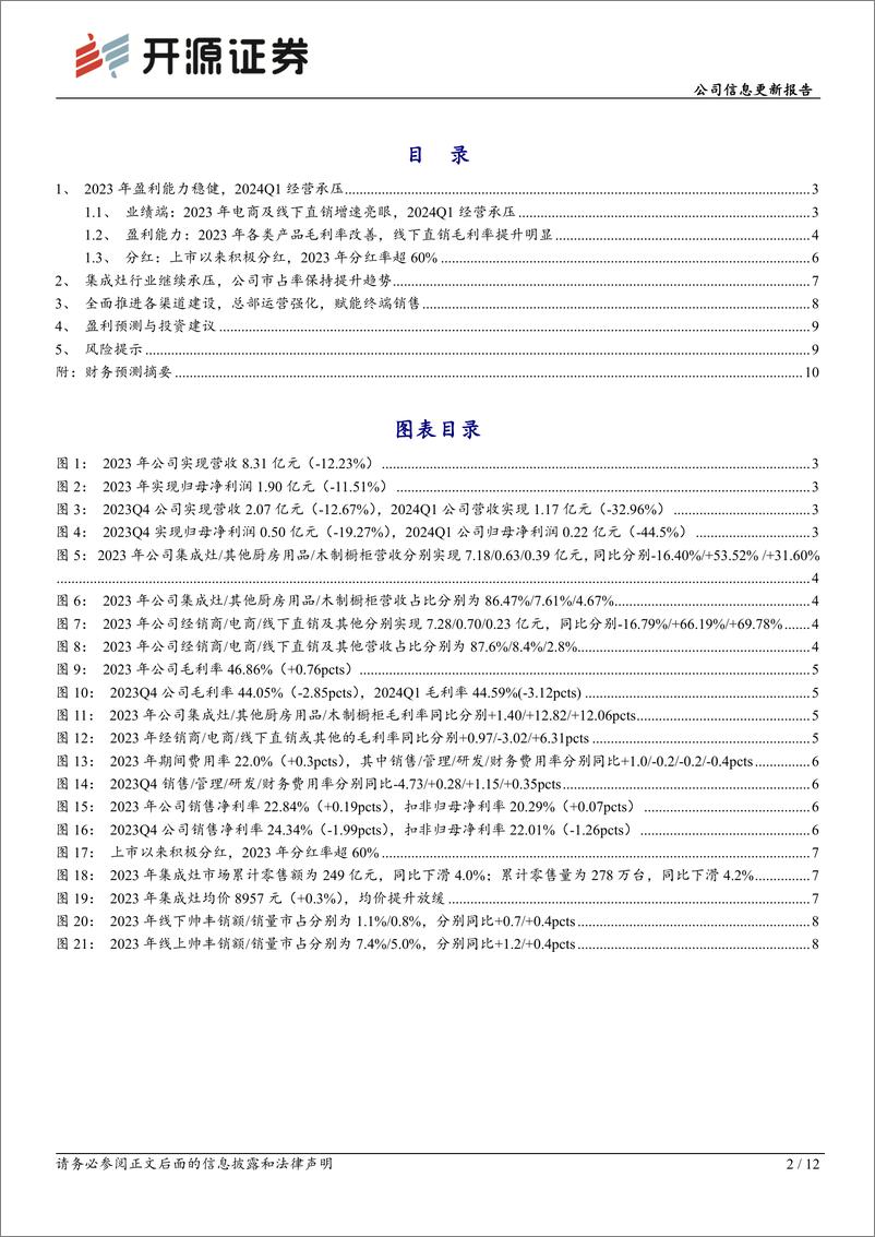 《帅丰电器(605336)公司信息更新报告：2024Q1经营承压，看好中高端升级带动盈利提升-240506-开源证券-12页》 - 第2页预览图