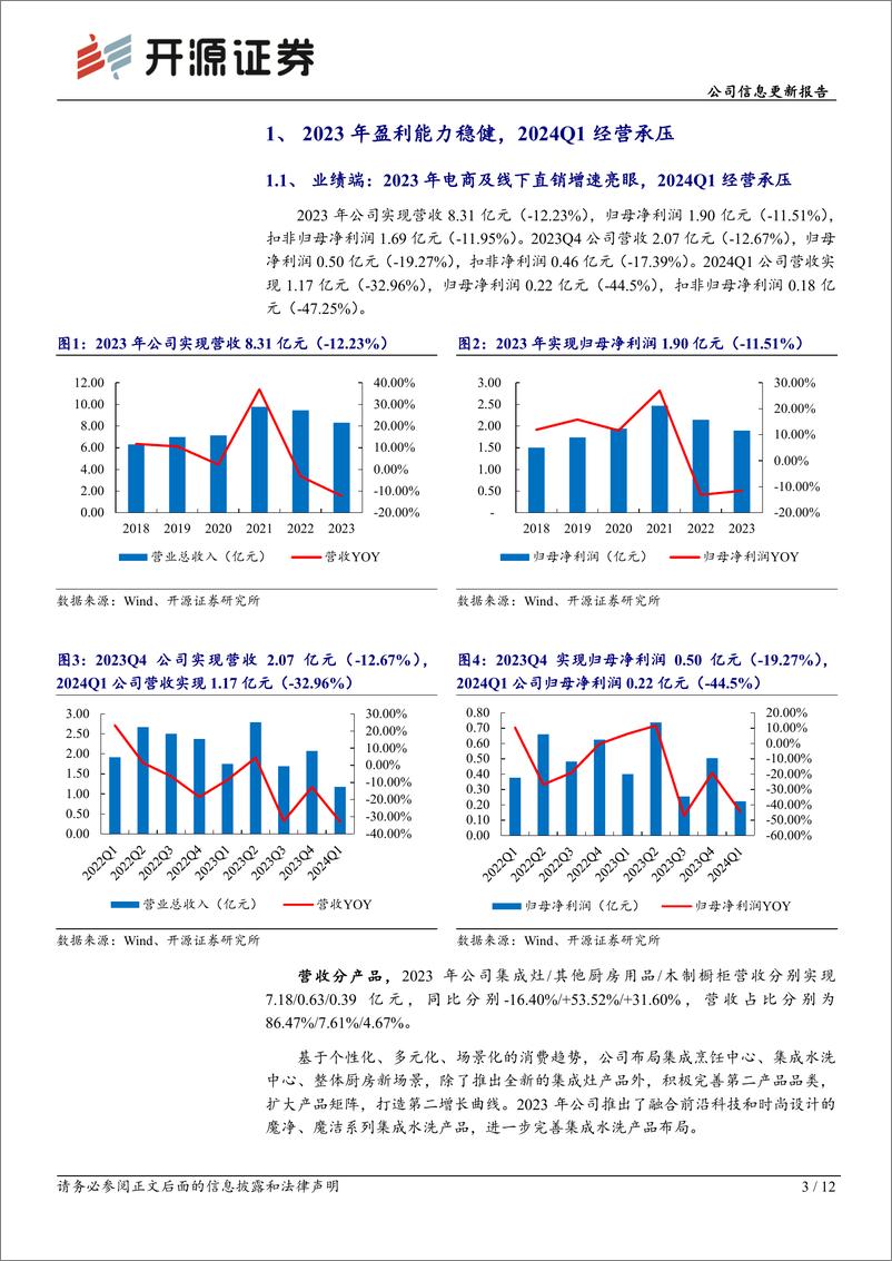 《帅丰电器(605336)公司信息更新报告：2024Q1经营承压，看好中高端升级带动盈利提升-240506-开源证券-12页》 - 第3页预览图