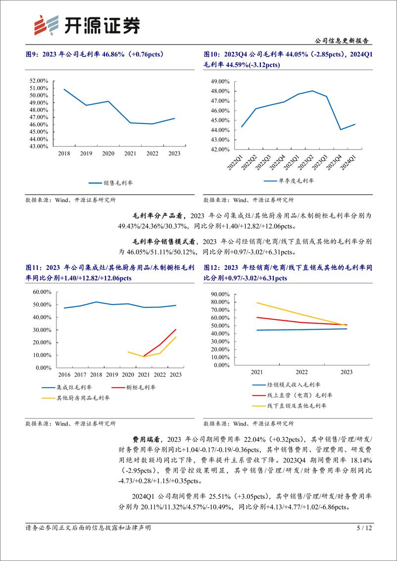 《帅丰电器(605336)公司信息更新报告：2024Q1经营承压，看好中高端升级带动盈利提升-240506-开源证券-12页》 - 第5页预览图