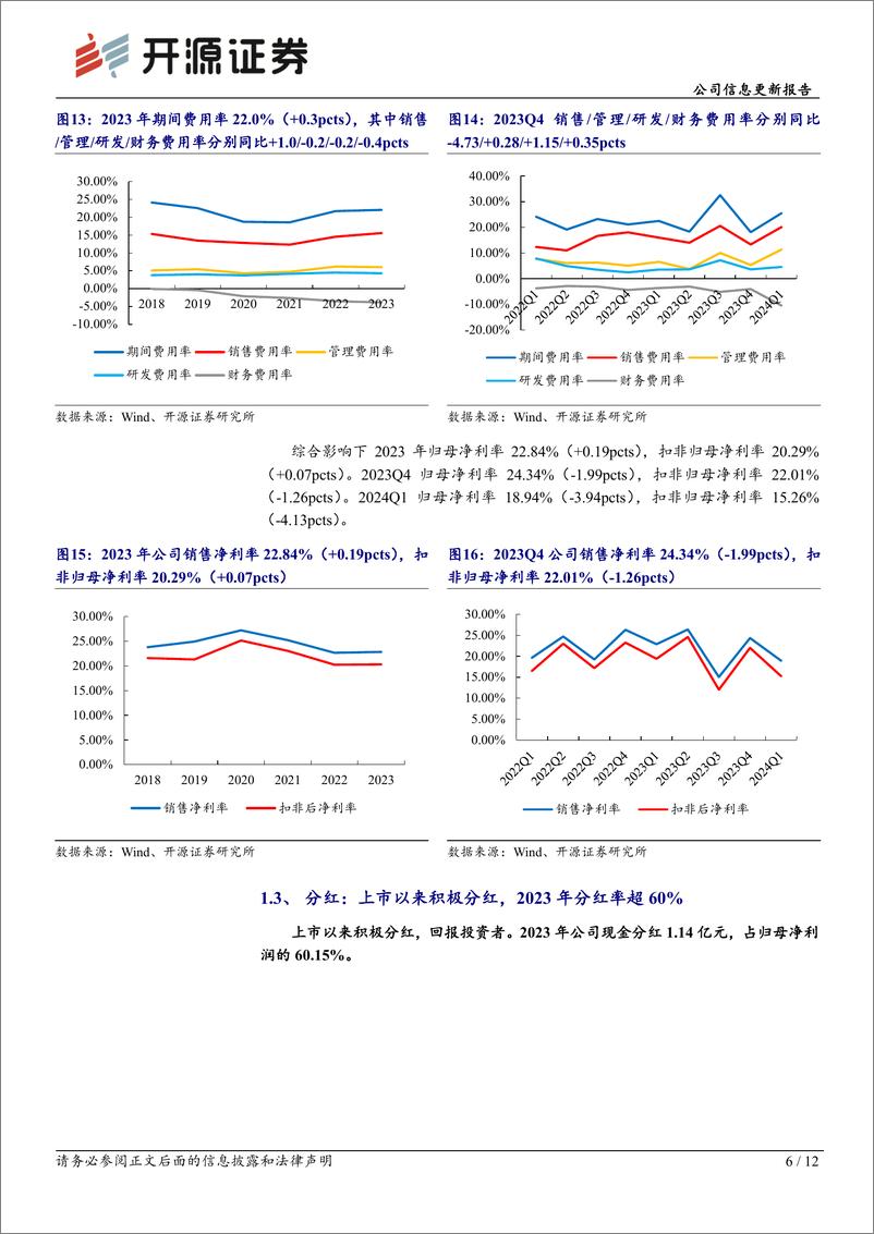 《帅丰电器(605336)公司信息更新报告：2024Q1经营承压，看好中高端升级带动盈利提升-240506-开源证券-12页》 - 第6页预览图