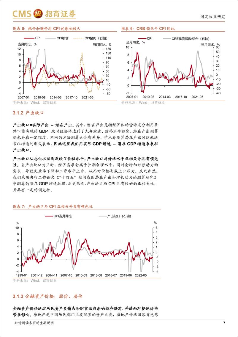 《价格周期系列(一)：重塑价格认知，构建价格周期指数-241229-招商证券-14页》 - 第7页预览图