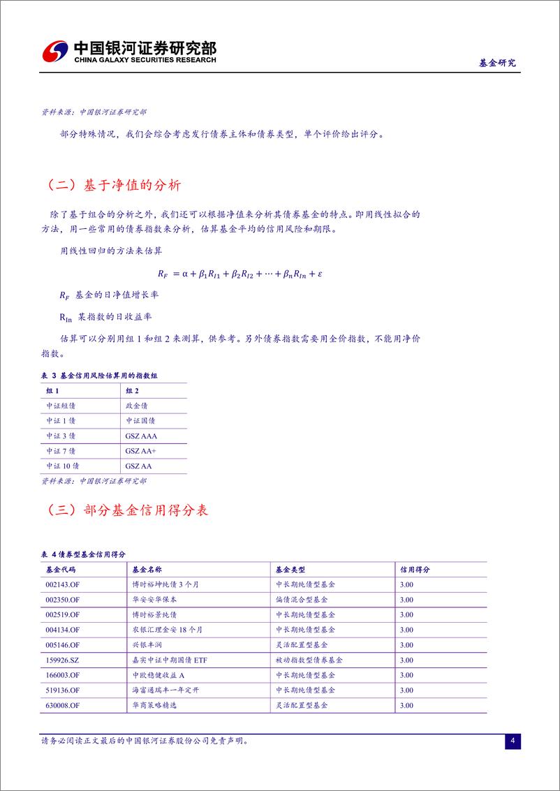 《银河证2018052债券信用风险增加下的债基配置建议》 - 第5页预览图