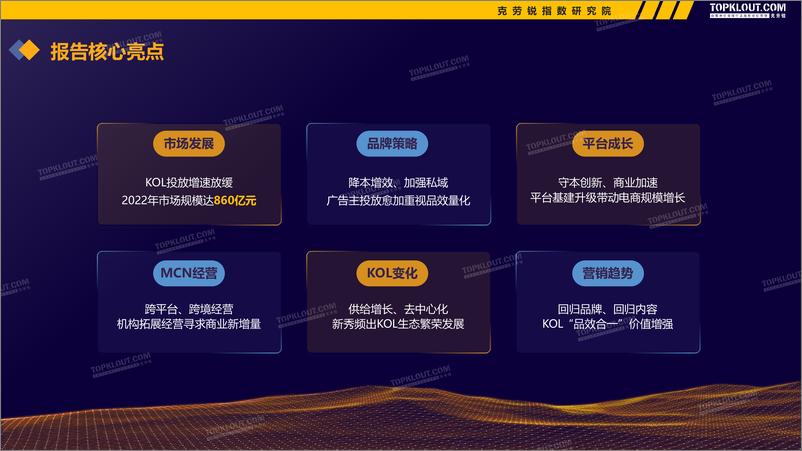 《2022-2023广告主KOL营销市场盘点及趋势预测-克劳锐-2023》 - 第3页预览图