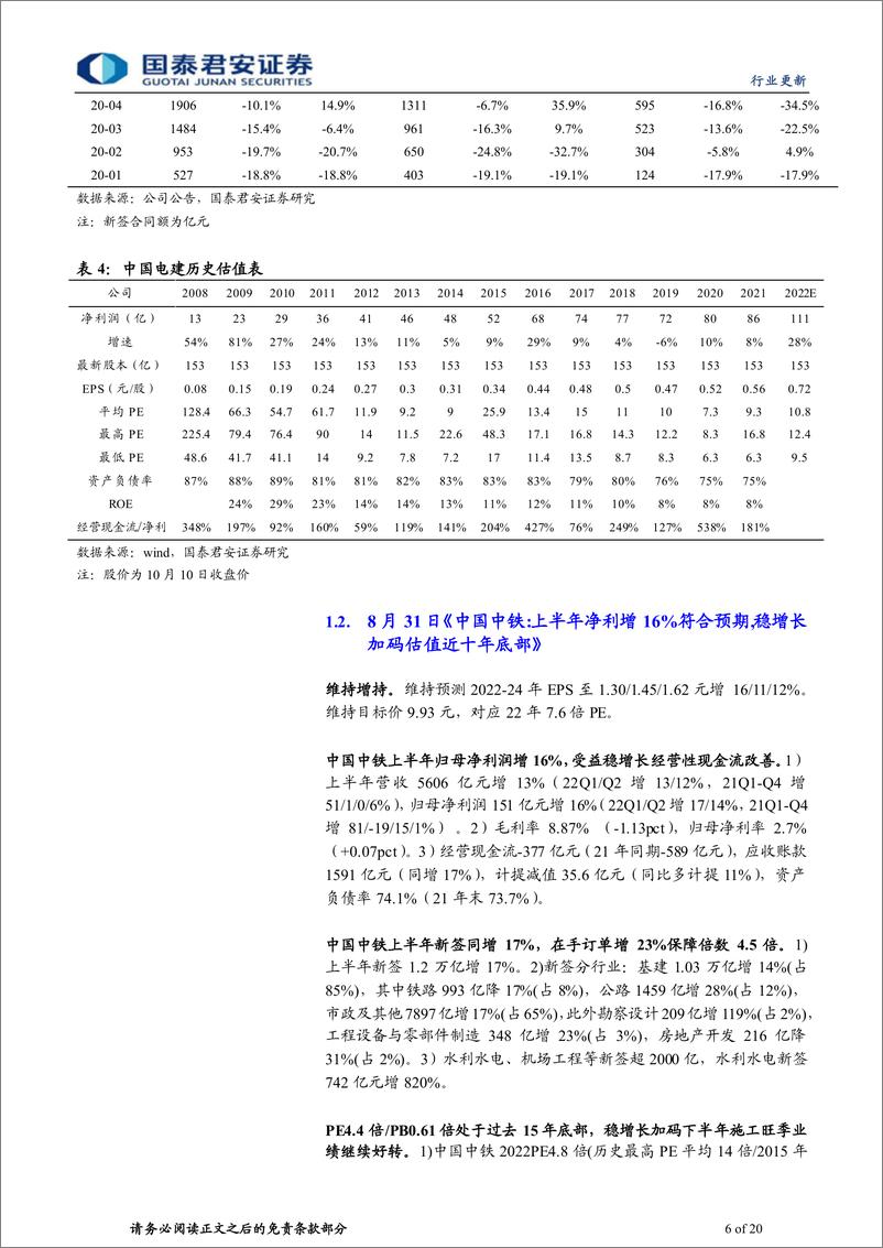 《建筑工程行业基建央企三季报前瞻：业绩加速，估值再进增持区间-20221011-国泰君安-20页》 - 第7页预览图