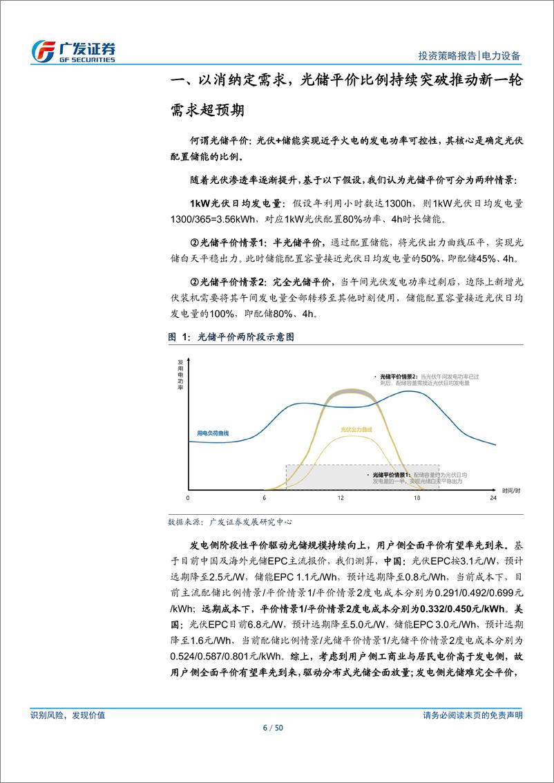 《光储行业2024年度中期策略：平价渐行渐近，电改与消纳引领新一轮超预期-240711-广发证券-50页》 - 第6页预览图