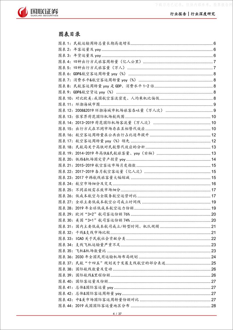 《国联证券-交通运输行业航空系列深度之二：困境反转，需求重回高增长-230520》 - 第4页预览图