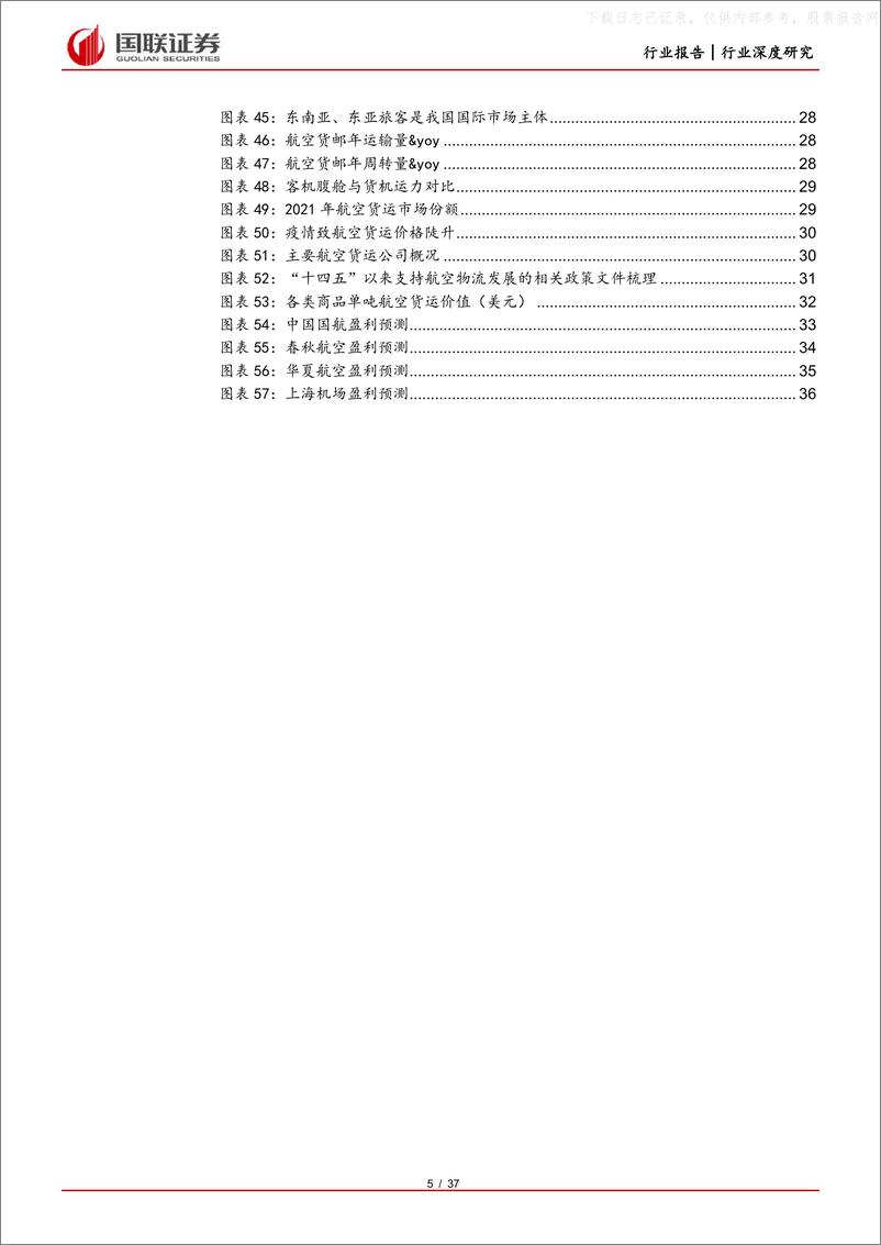 《国联证券-交通运输行业航空系列深度之二：困境反转，需求重回高增长-230520》 - 第5页预览图