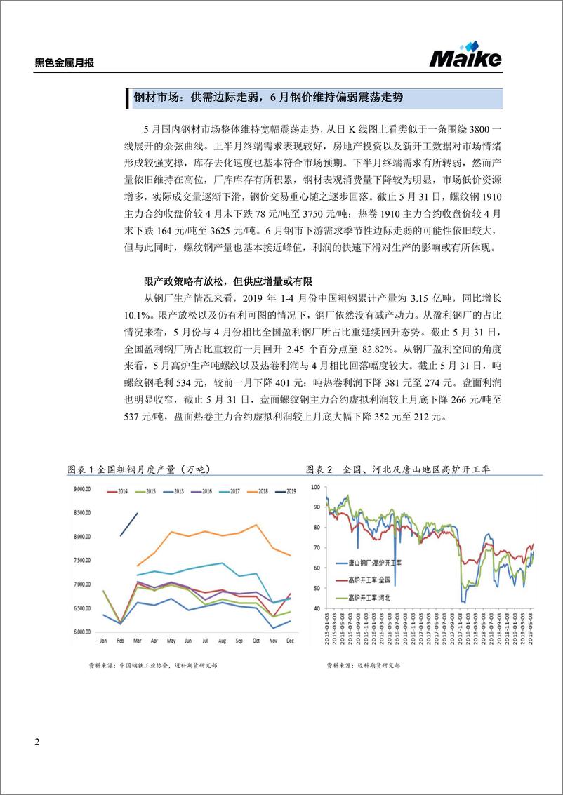 《黑色金属月报：季节性压力渐显现，产业链利润再分配-20190605-迈科期货-27页》 - 第3页预览图