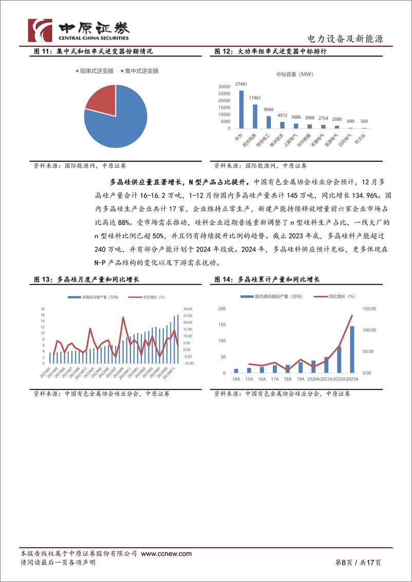 《光伏行业月报：国内新增光伏装机表现亮眼，四季度行业业绩承压-中原证券》 - 第8页预览图