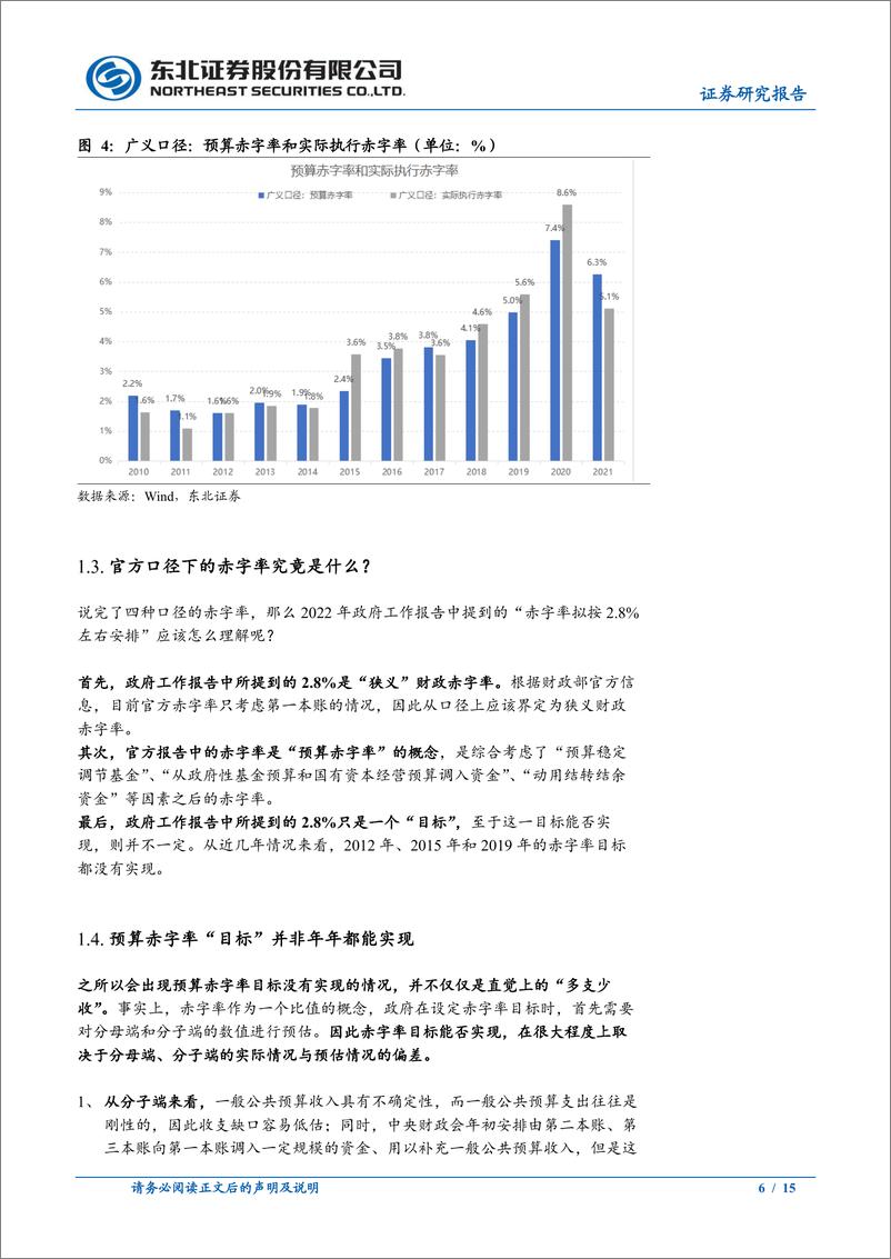 《固收专题报告：赤字率的多副面孔-20221129-东北证券-15页》 - 第7页预览图