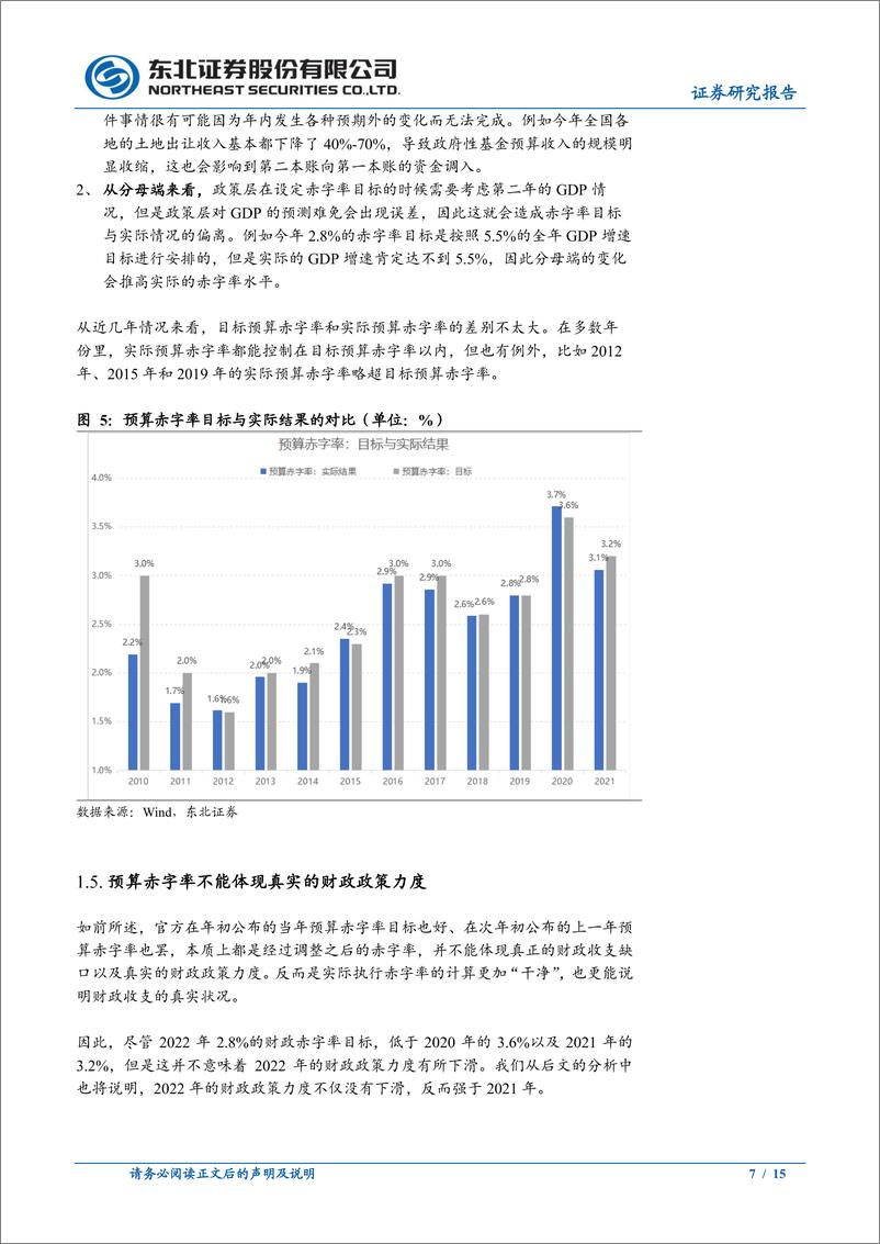 《固收专题报告：赤字率的多副面孔-20221129-东北证券-15页》 - 第8页预览图