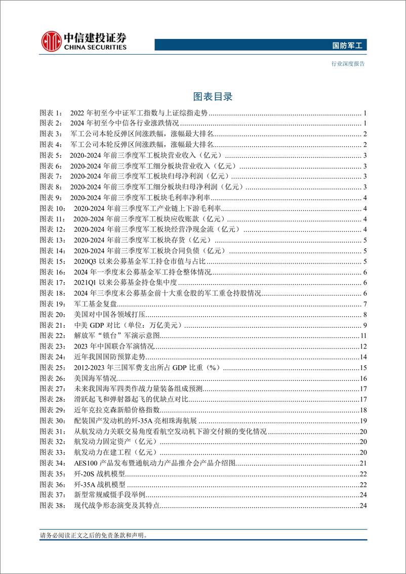 《国防军工行业2025年投资策略报告：建体系%2b补短板，迈入结构性增长新周期-241124-中信建投-139页》 - 第8页预览图