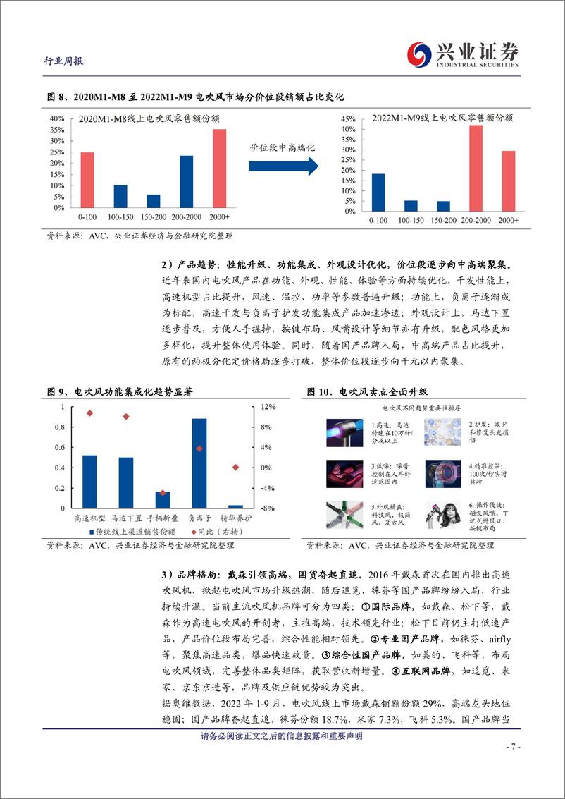 《家用电器行业周报：一文看懂吹风机新秀品牌“徕芬”如何崛起》 - 第7页预览图