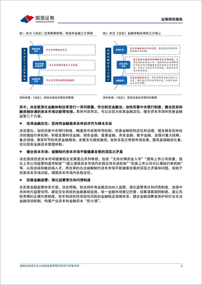 非银金融行业快评：新质生产力发展的引擎，从《决定》中理解金融机构下一阶段核心使命-240722-国信证券-15页 - 第2页预览图