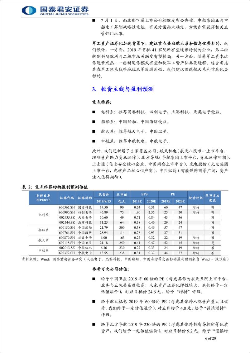 《军工行业资产证券化专题报告：政策发力叠加模式创新，资本运作有望提速-20190816-国泰君安-20页》 - 第7页预览图