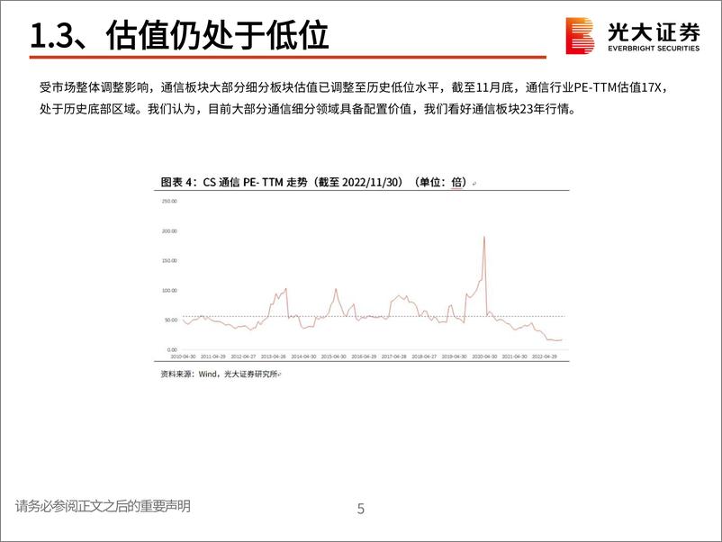 《通信行业2023年投资策略：否极泰来，掘金数字基建-20221216-光大证券-21页》 - 第7页预览图