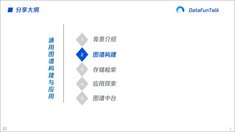 《R通用知识图谱构建与应用 -荆腾讯QQ浏览器》 - 第8页预览图