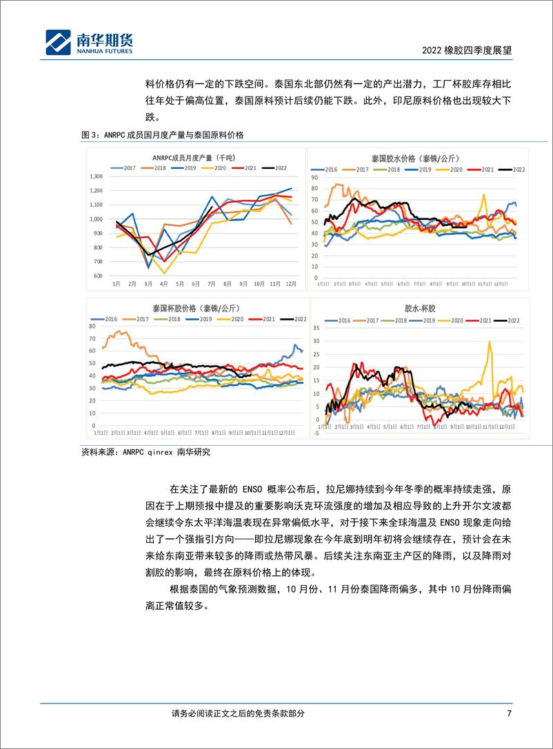 《橡胶2022四季度展望：关注四季度海外需求走弱-20220930-南华期货-25页》 - 第8页预览图