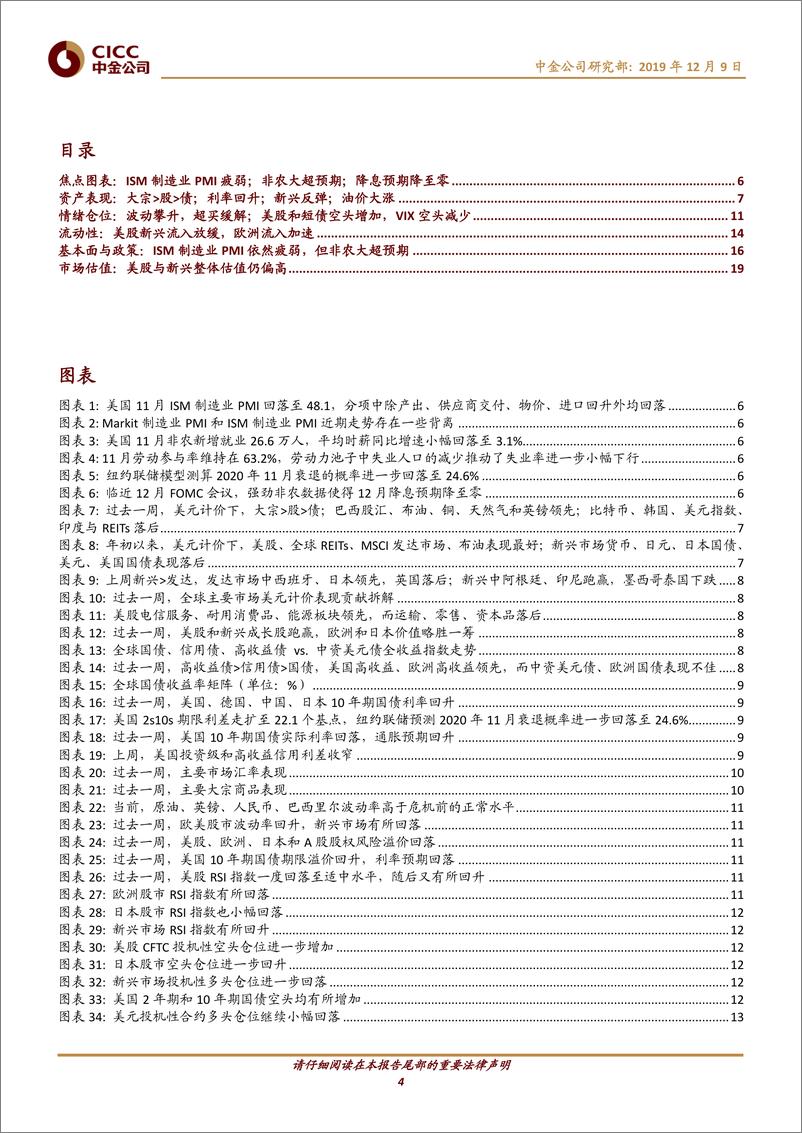 《海外市场观察：贸易摩擦引发波动，非农压低降息预期-20191209-中金公司-23页》 - 第5页预览图