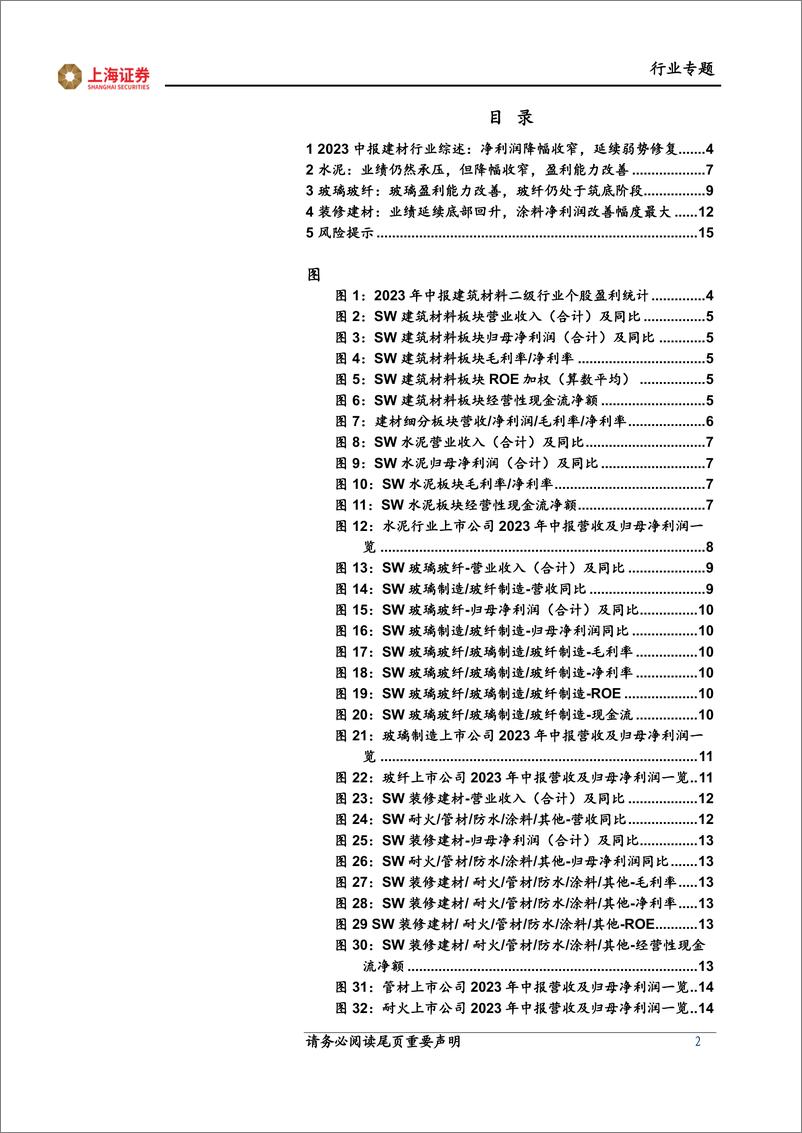 《建材行业2023年中报综述：业绩延续弱势修复，净利润降幅收窄-20230906-上海证券-16页》 - 第3页预览图