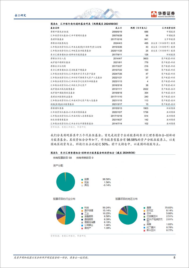 《金工专题研究：跨境理财通业务细则及产品池浅析-241120-华泰证券-19页》 - 第8页预览图