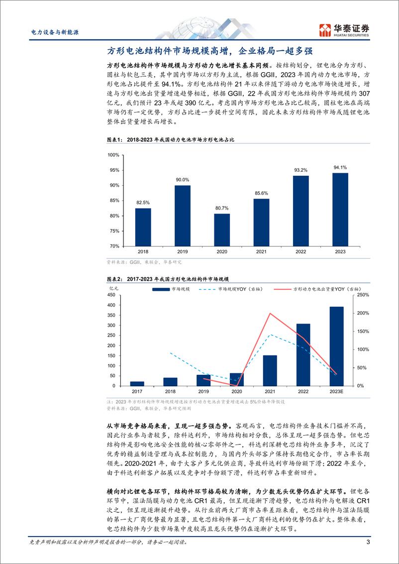 《电力设备与新能源专题研究：如何理解电芯结构件市场格局》 - 第3页预览图