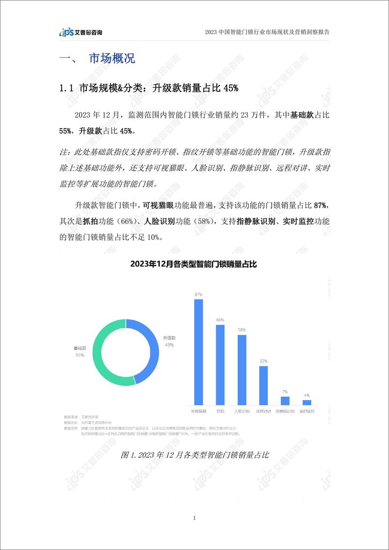 《艾普思咨询：2023中国智能门锁行业市场现状及营销洞察报告》 - 第4页预览图