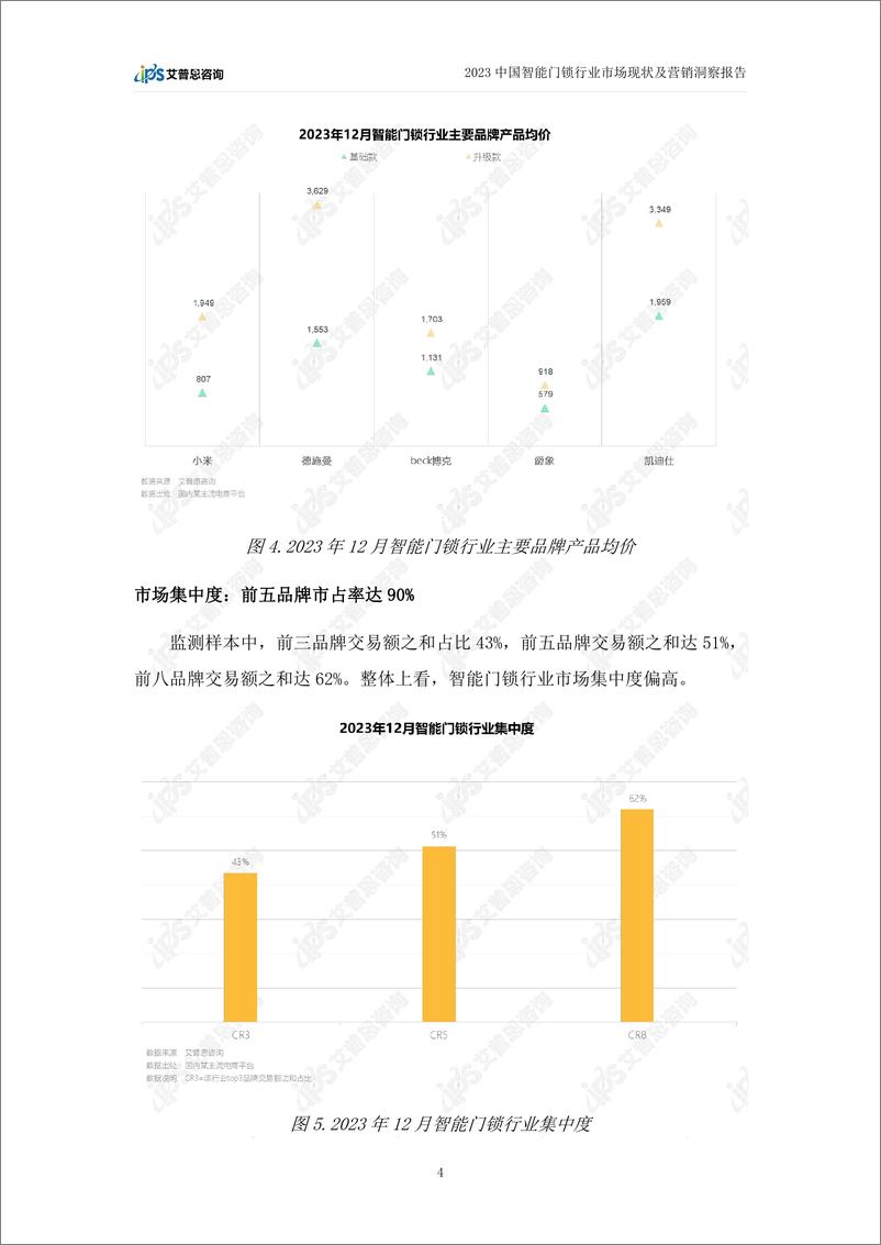 《艾普思咨询：2023中国智能门锁行业市场现状及营销洞察报告》 - 第7页预览图