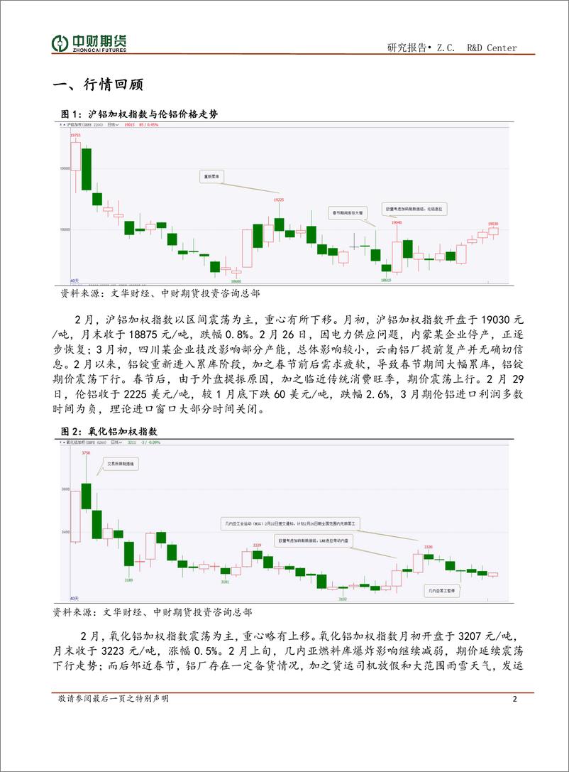 《铝及氧化铝月报：传统旺季来临，关注下游需求改善情况-20240305-中财期货-13页》 - 第2页预览图