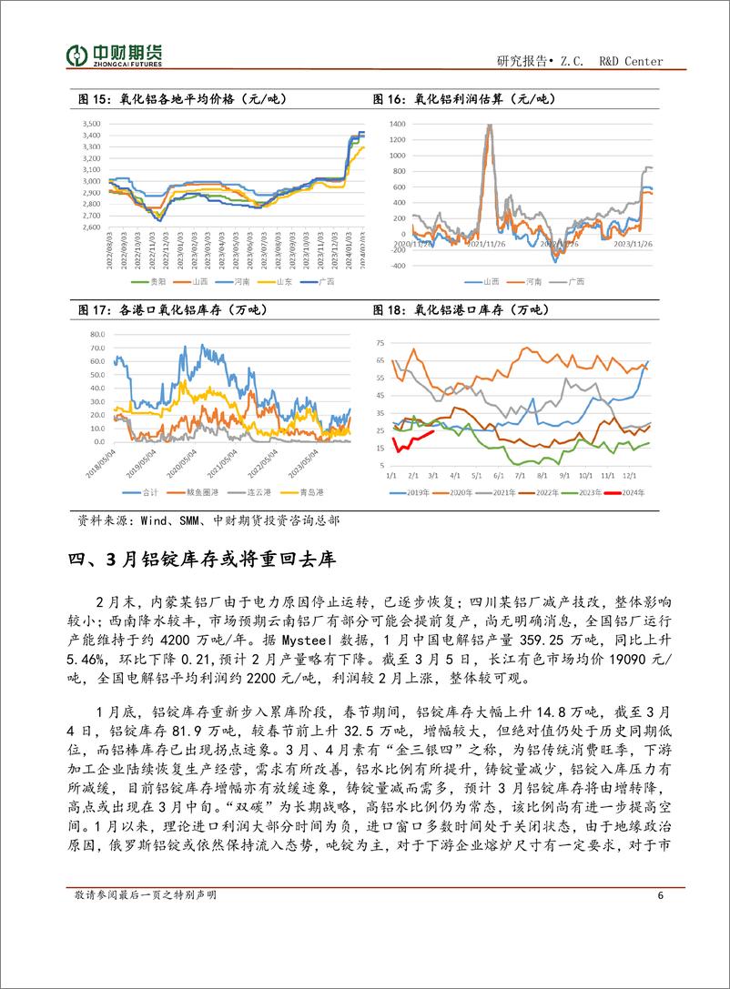 《铝及氧化铝月报：传统旺季来临，关注下游需求改善情况-20240305-中财期货-13页》 - 第6页预览图