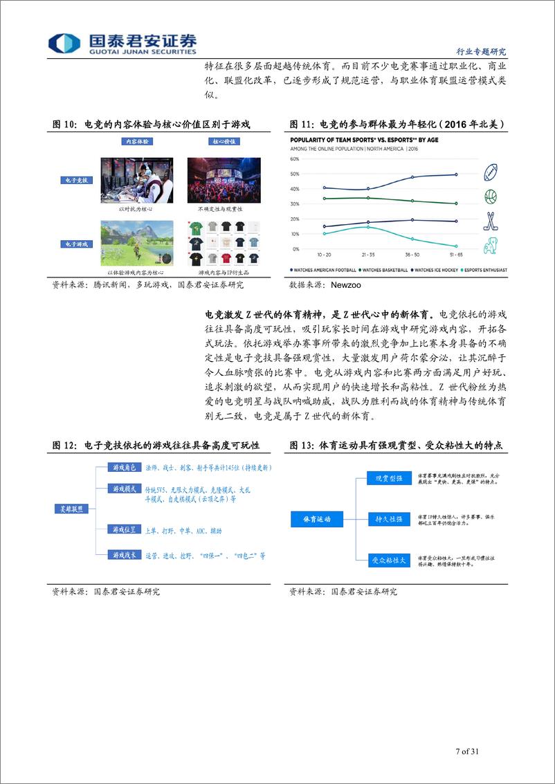 《传播文化行业：Z世代新消费系列报告之三，电光朝露，竞在未来-20190910-国泰君安-31页》 - 第8页预览图