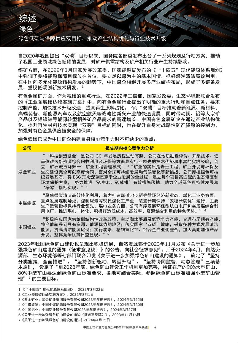 《中国上市矿业与金属公司2023年回顾及未来展望》 - 第6页预览图