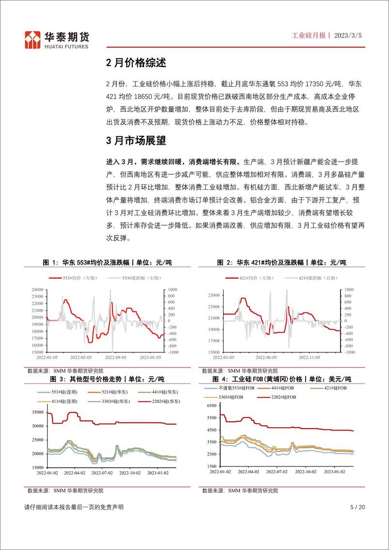 《工业硅月报：消费增长，库存降低，现货价格小幅震荡-20230305-华泰期货-20页》 - 第6页预览图