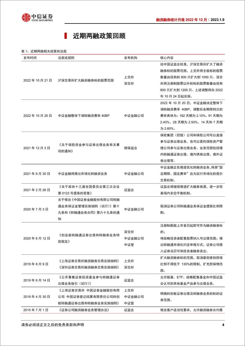 《融资融券统计月报2022年12月：两融余额小幅回落-20230109-中信证券-16页》 - 第5页预览图