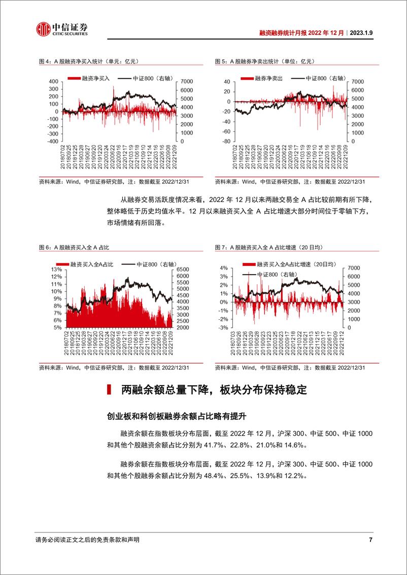 《融资融券统计月报2022年12月：两融余额小幅回落-20230109-中信证券-16页》 - 第8页预览图