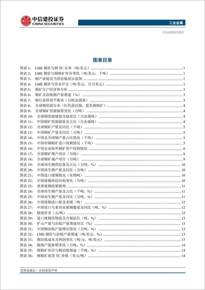 《工业金属行业：供给进入低谷，需求稳速增长铜矿资产景气可期-20190423-中信建投-29页》 - 第4页预览图