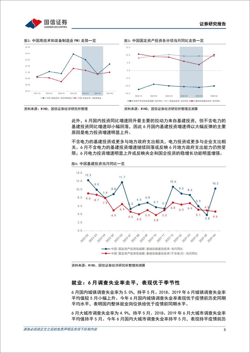 《宏观经济宏观月报：拖累经济下行的负面因素在6月逆转，经济企稳回升可期-240715-国信证券-18页》 - 第5页预览图