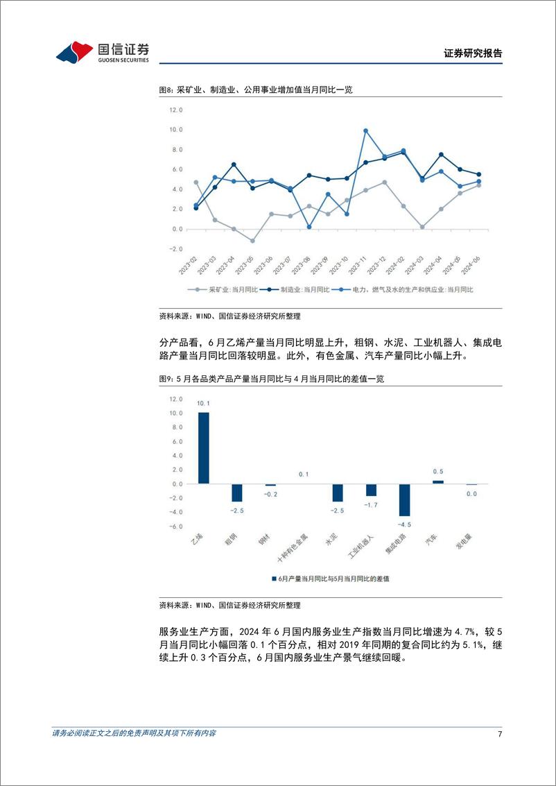 《宏观经济宏观月报：拖累经济下行的负面因素在6月逆转，经济企稳回升可期-240715-国信证券-18页》 - 第7页预览图