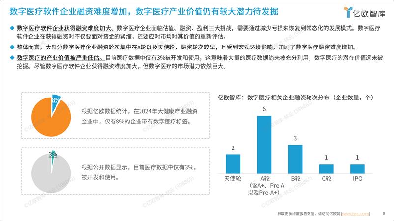 《数字医疗的创新浪潮：2024年新质生产力引领的新机遇研究报告-31页》 - 第8页预览图