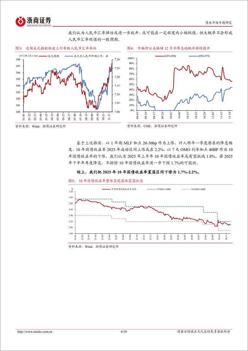 《债市策略思考：跨年行情或提前启动-241123-浙商证券-10页》 - 第6页预览图