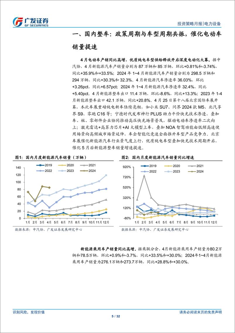 《新能源汽车行业：以旧换新政策效果渐显，5月开启电动车加速渗透-240517-广发证券-32页》 - 第5页预览图