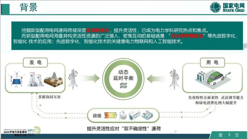 《国网浙江（鲍卫东）：2024年新型配用电荷侧灵活性数智化管控报告-39页》 - 第5页预览图