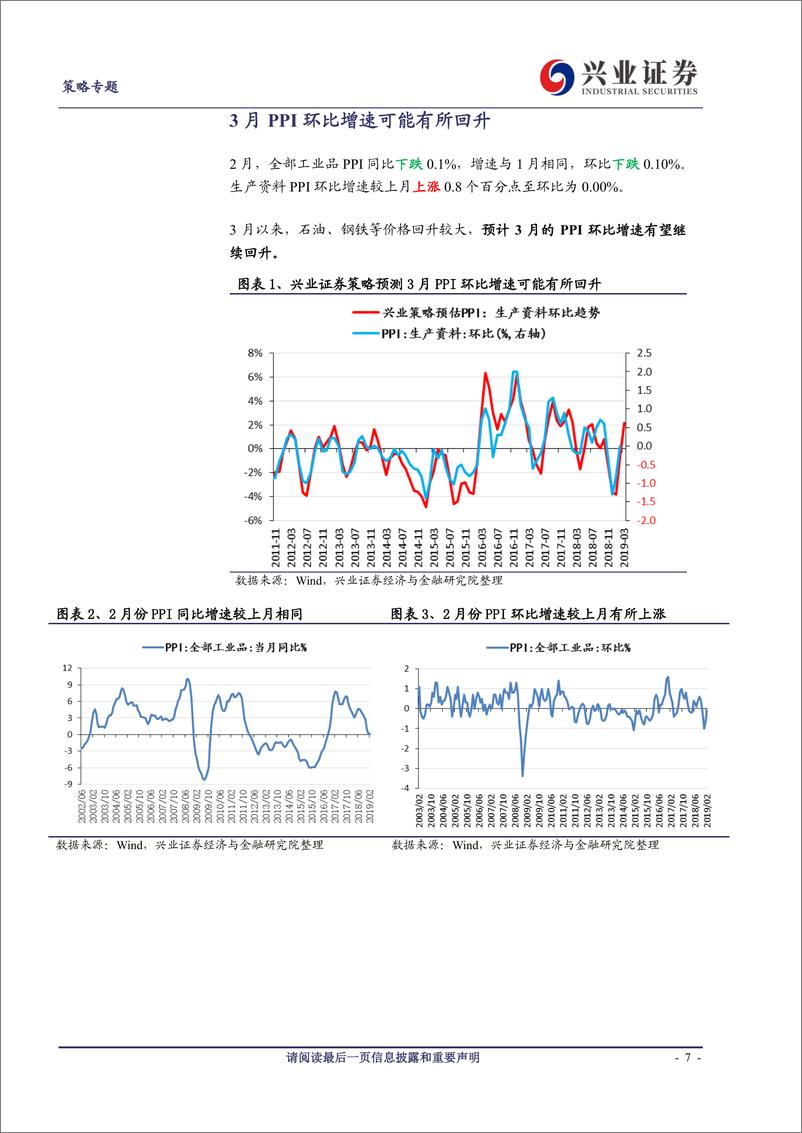 《策略周期行业月度跟踪2019年第3期：LME有色金属3月止涨回跌-20190327-兴业证券-34页》 - 第8页预览图