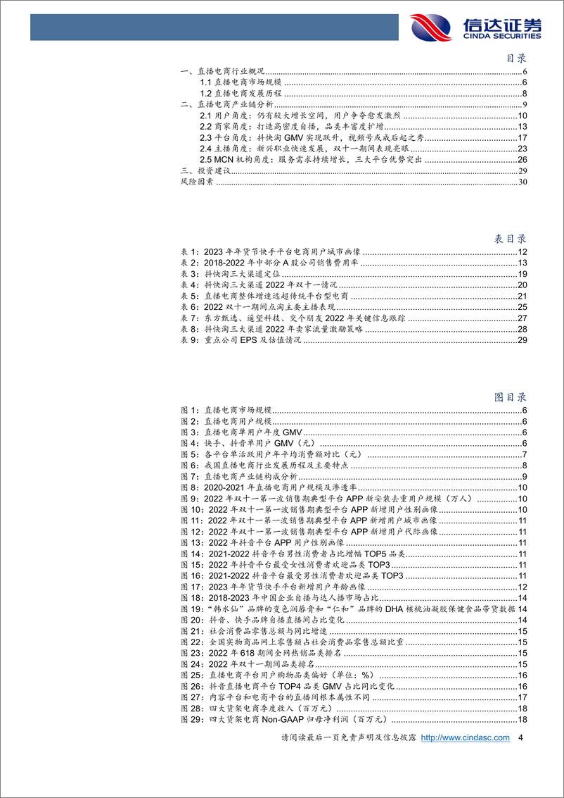 《直播电商行业深度报告：分析直播电商产业链，把握行业发展浪潮-20230306-信达证券-33页》 - 第5页预览图