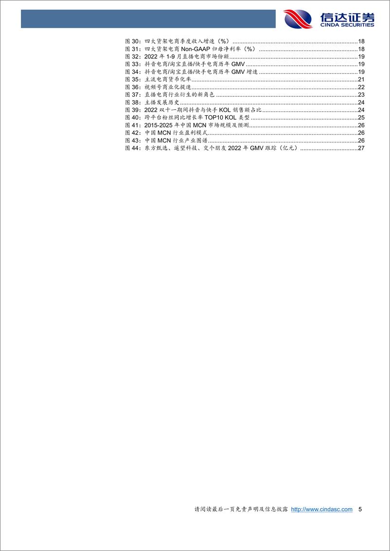 《直播电商行业深度报告：分析直播电商产业链，把握行业发展浪潮-20230306-信达证券-33页》 - 第6页预览图