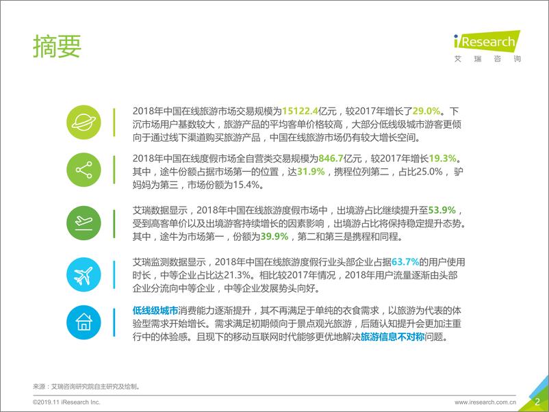 《2019年中国在线旅游度假行业研究报告》 - 第2页预览图