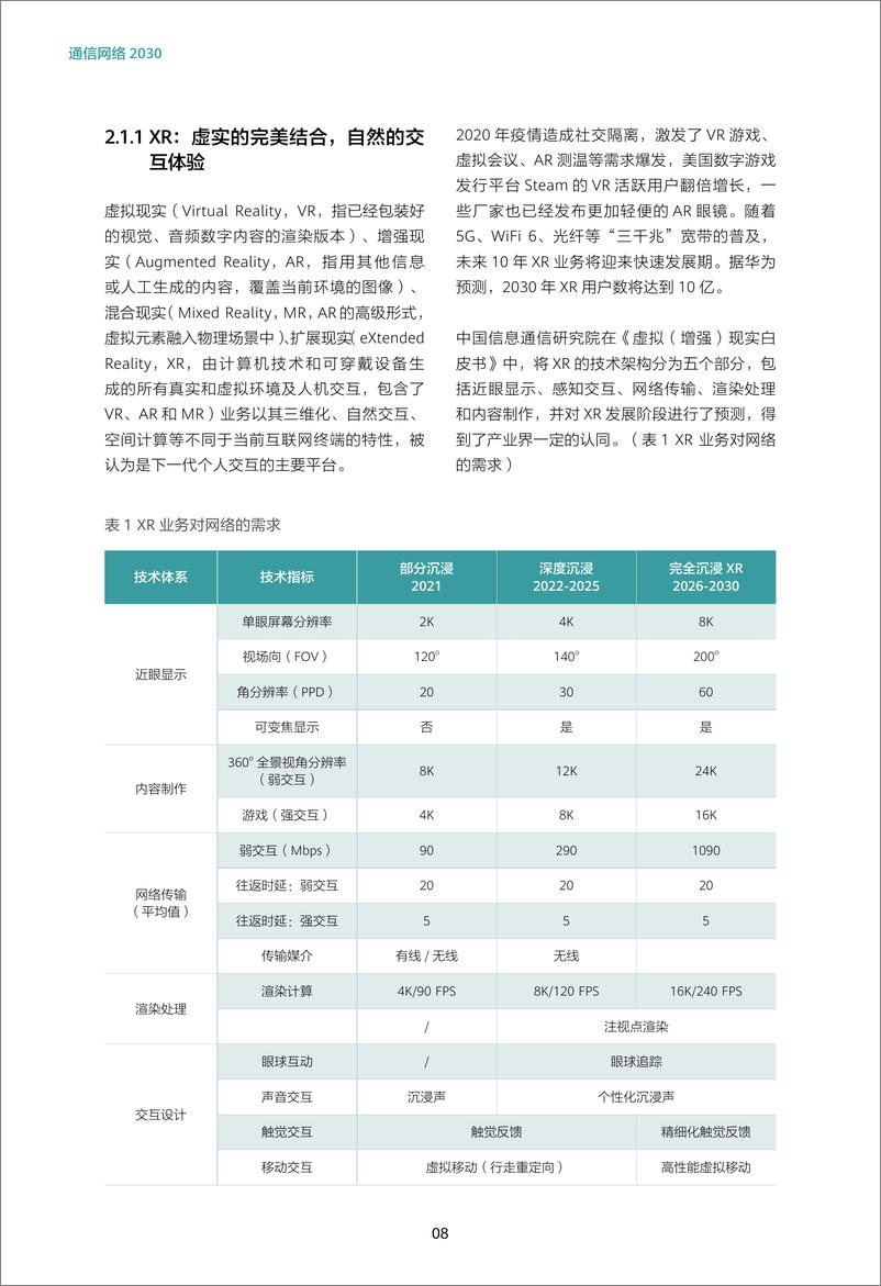 《2024 版通信网络2030》 - 第8页预览图