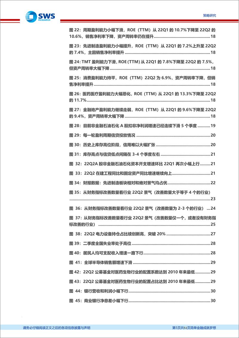 《A股2022年中报分析总结：中报持续下行，维持年内盈利双底的判断-20220906-申万宏源-51页》 - 第6页预览图